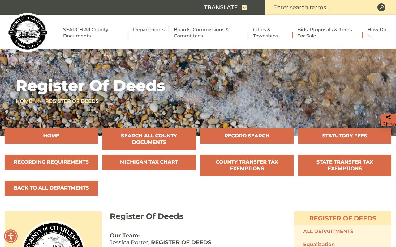 Charlevoix County clerk and register of deeds property records office